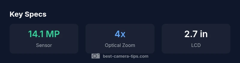 Infographic of Nikon S4100 key specs