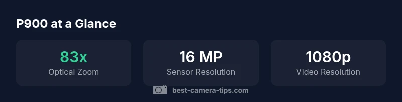 A wildlife photographer using the Nikon Coolpix P900 with extreme zoom outdoors